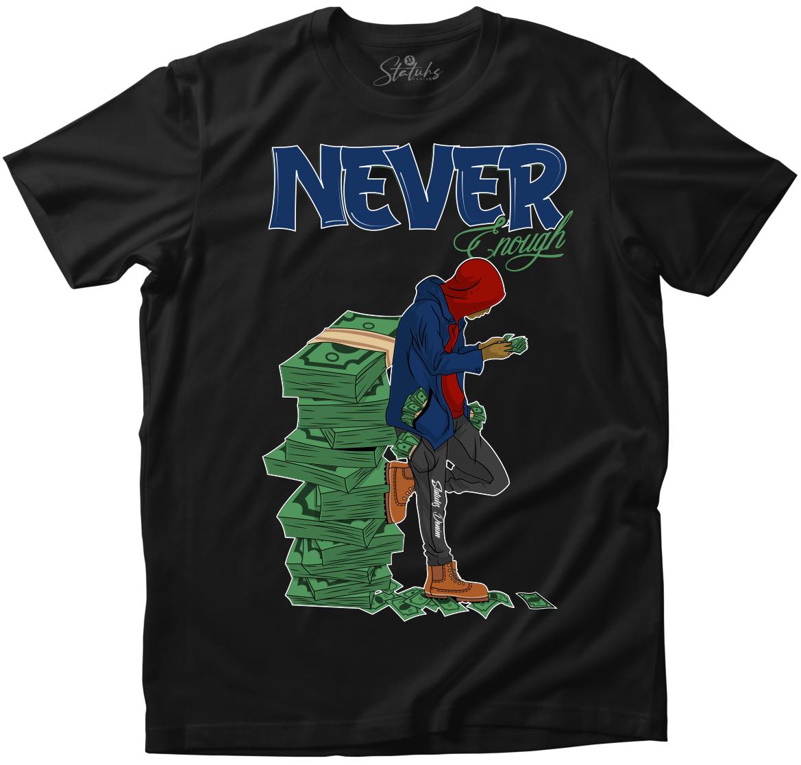 NEVER ENOUGH