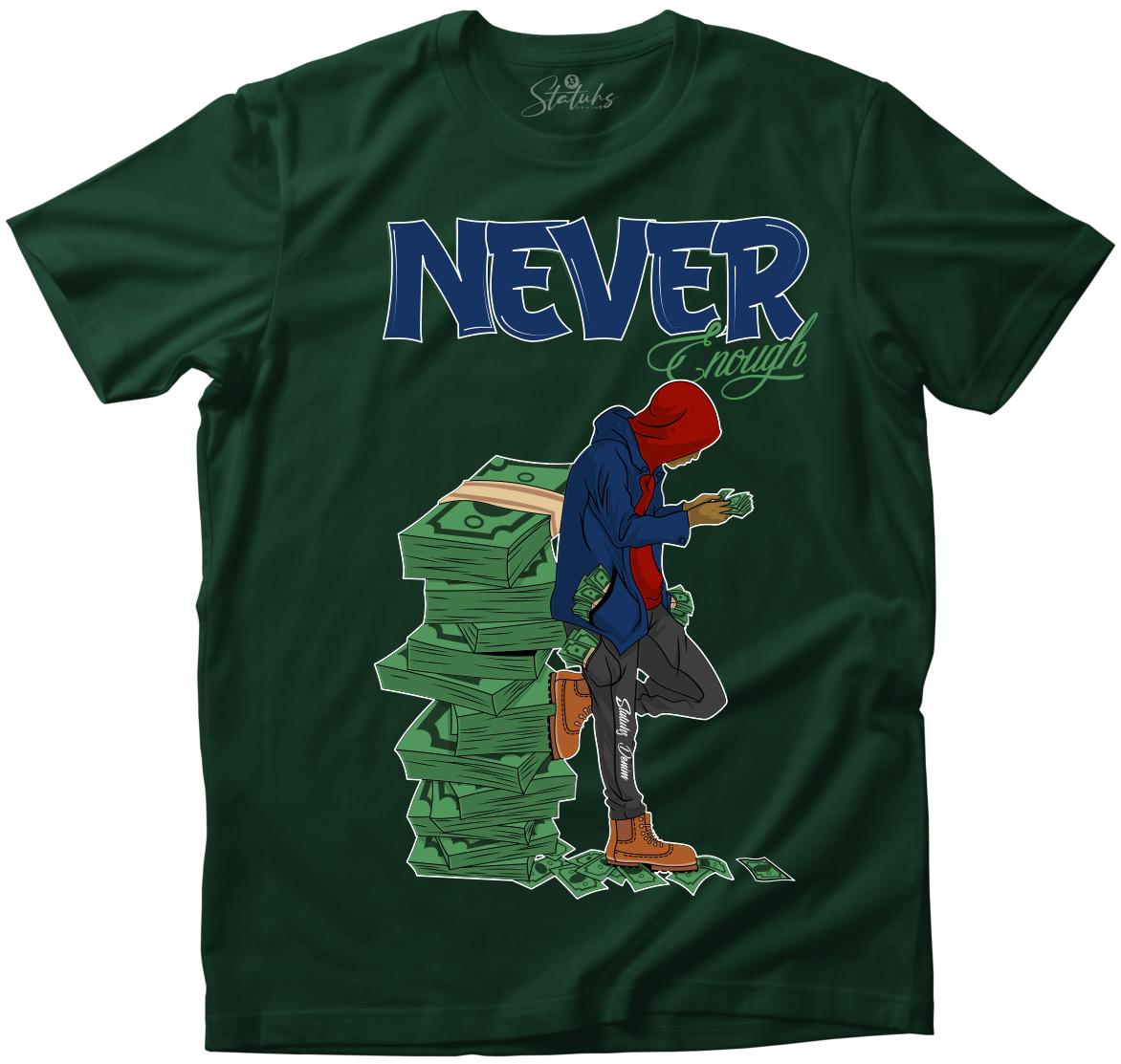 NEVER ENOUGH