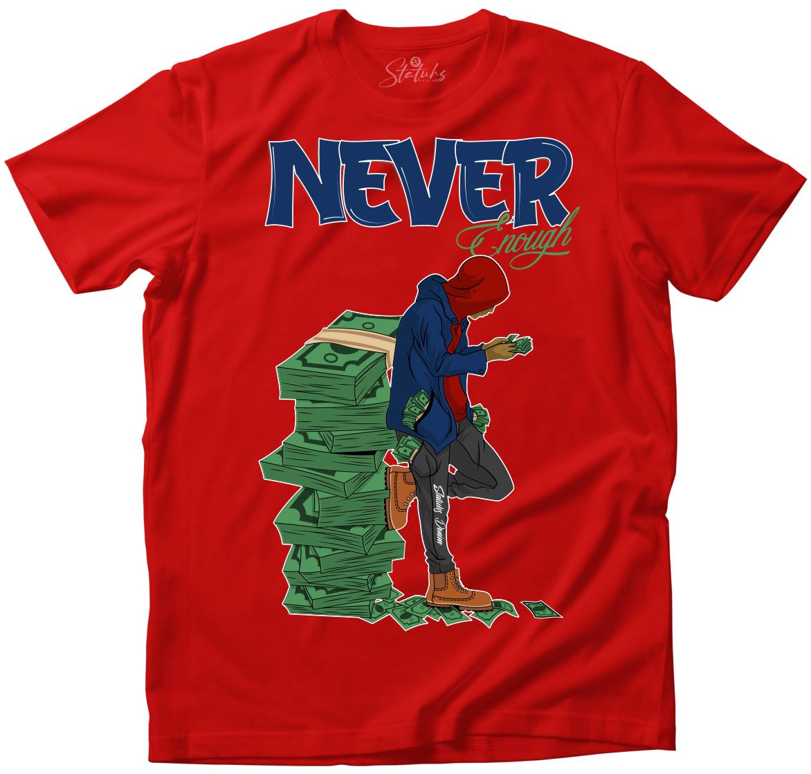 NEVER ENOUGH