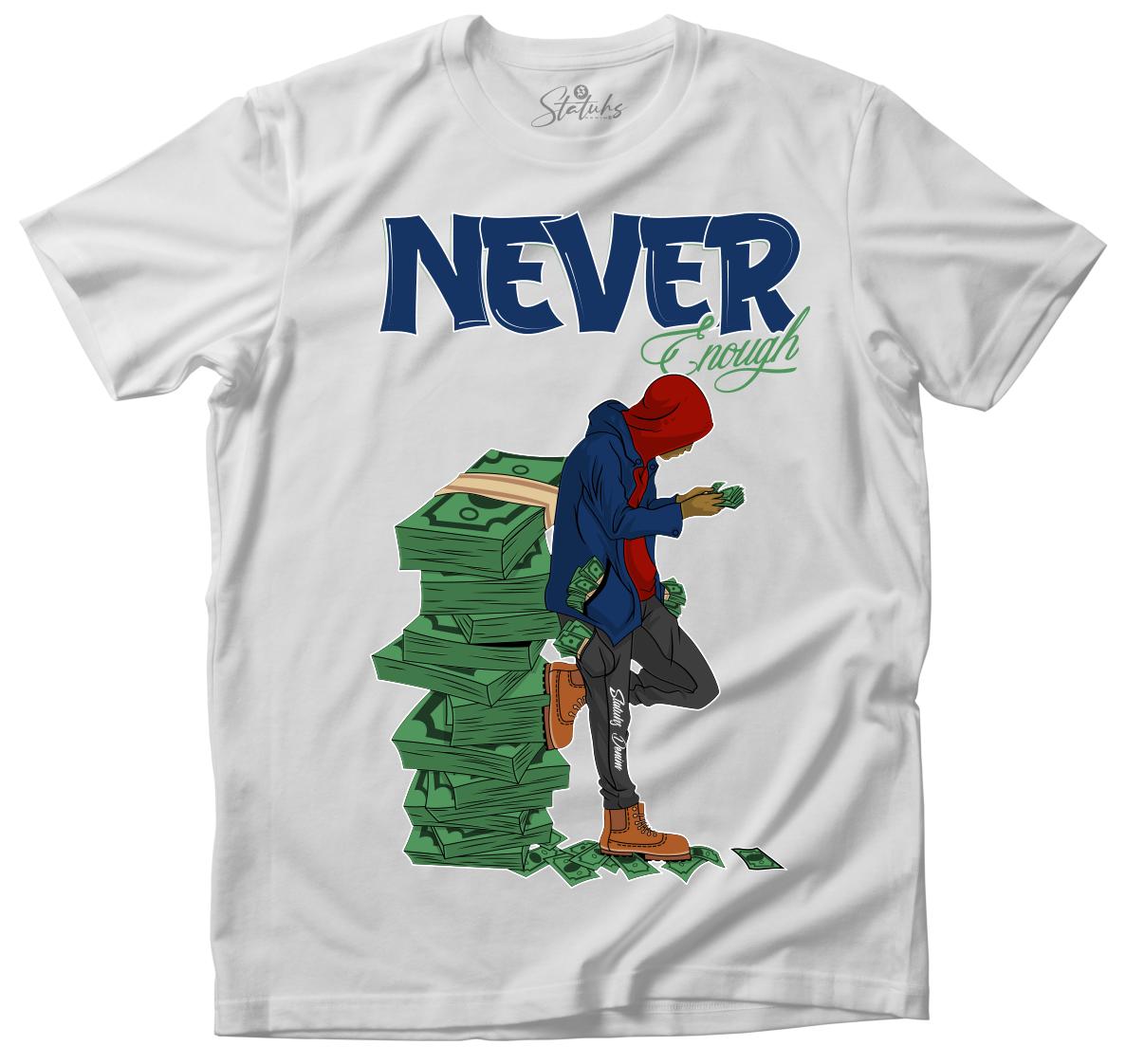 NEVER ENOUGH